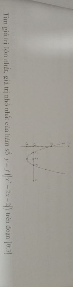 img-question