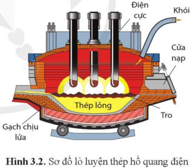 C:\Users\H410\AppData\Local\Microsoft\Windows\INetCache\Content.Word\Ảnh chụp màn hình (382).png