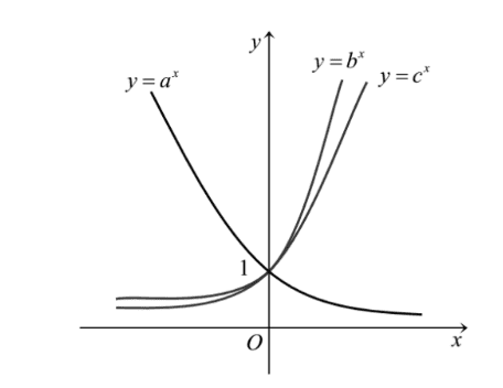 https://docdn.giainhanh.io/media/test/b1a04007c9e51cbefc3197102bbfbbf2.png