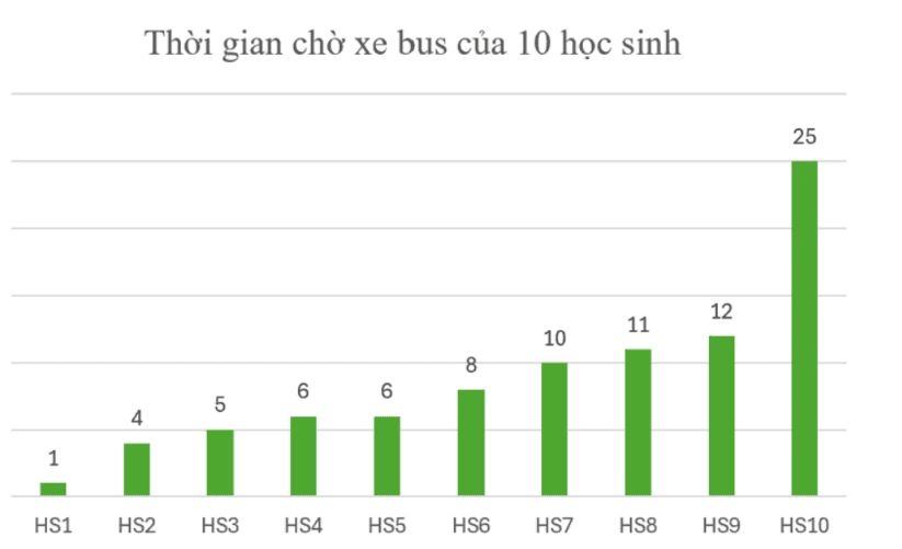 https://docdn.giainhanh.io/media/test/e263c7eefa5a7a3d8b999cddfe406c91.PNG