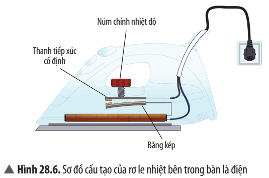 van-dung-2-trang-131-khtn-8-chan-troi-176151.png