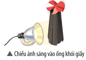 mo-dau-trang-123-bai-27-khtn-8-chan-troi-176137.png