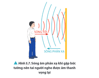 cau-hoi-5-trang-36-vat-li-11.png