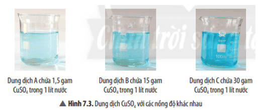 cau-hoi-thao-luan-5-trang-36-khtn-8-ket-noi.png