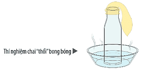 mo-dau-trang-128-bai-28-khtn-8-chan-troi-176146.png