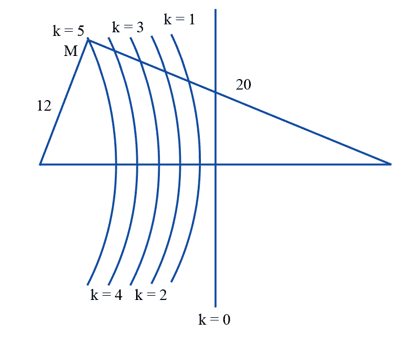 bai-1-trang-55-vat-li-11.png