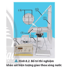 cau-hoi-2-trang-50-vat-li-11.png