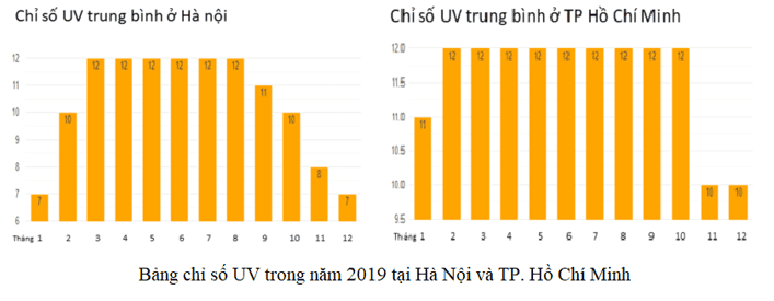 bai-2-trang-48-vat-li-11.png