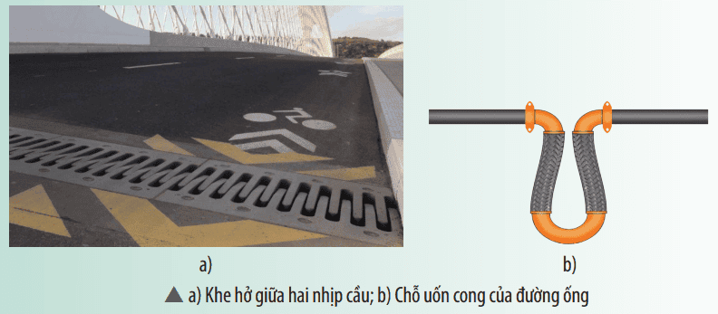 van-dung-3-trang-132-khtn-8-chan-troi-176152.png