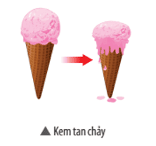 mo-dau-trang-16-bai-2-khtn-8-ket-noi.png