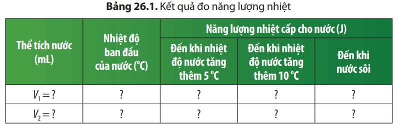 cau-hoi-thao-luan-trang-122-khtn-8-chan-troi-176135.png