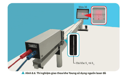 cau-hoi-3-trang-52-vat-li-11.png