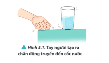 cau-hoi-1-trang-34-vat-li-11.png