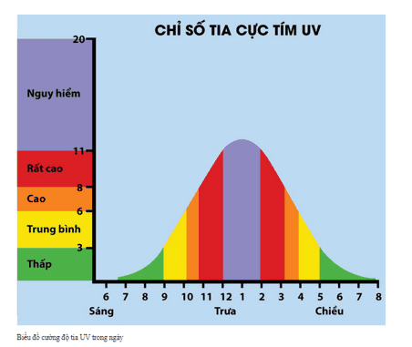 bai-2-trang-48-vat-li-11-1.png