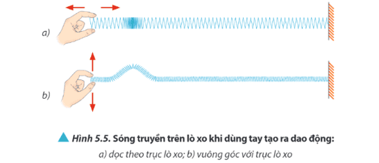 cau-hoi-4-trang-35-vat-li-11.png