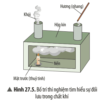cau-hoi-thao-luan-4-trang-125-khtn-8-chan-troi-176142.png
