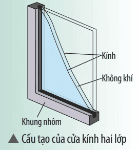 van-dung-1-trang-125-khtn-8-chan-troi-176140.png